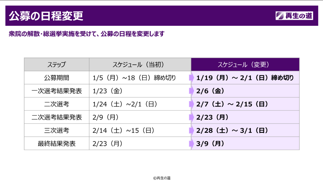 公募概要スライド1